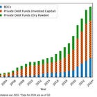 Why CoreWeave Is So Important to Watch