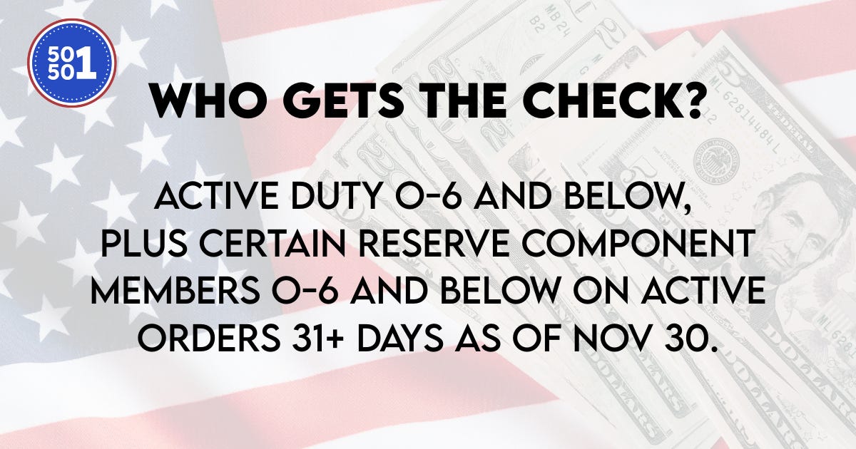 Graphic titled “Who gets the check?” stating $1,776 warrior dividend eligibility: active duty O-6 and below and certain reserve members O-6 and below on 31+ day active orders as of Nov. 30.