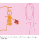 Is ChatGPT rotting our brains?