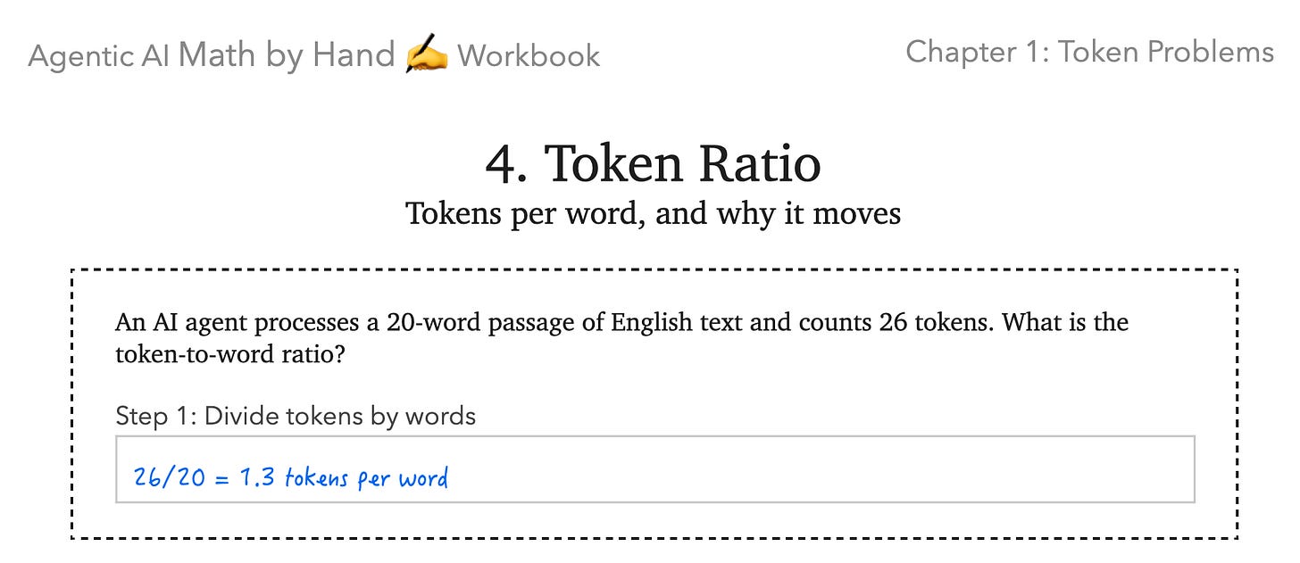 Token Ratio