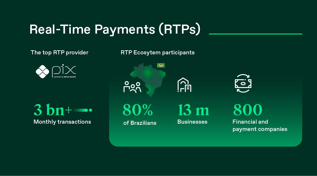 RTP summary RTP summary
