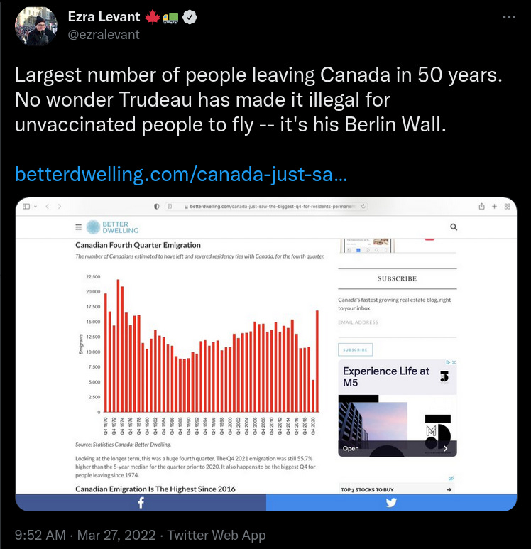 An emigration non-story