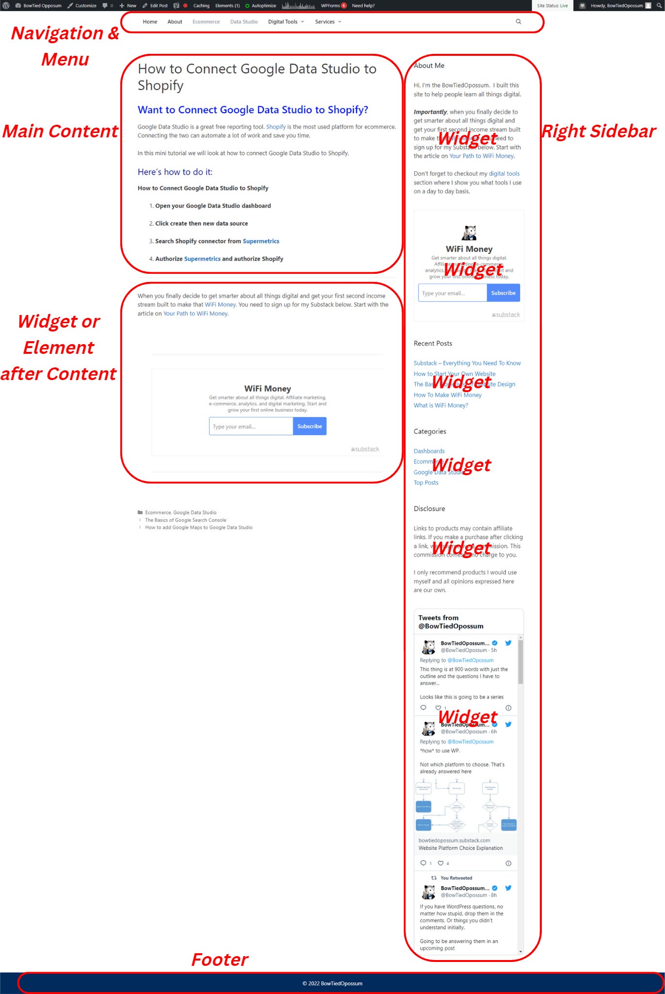 Webpage Outline