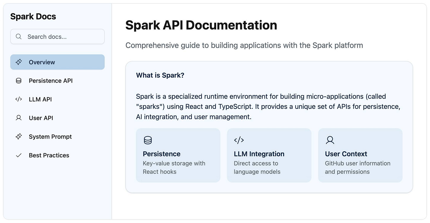 Pleasingly designed website, Spark API Documentation. Comprehensive guide to building applications with the Spark platform. It has a sidebar with a search docs... box and Overview, Persistence API, LLM API, User API, System Prompt and Best Practices pages.