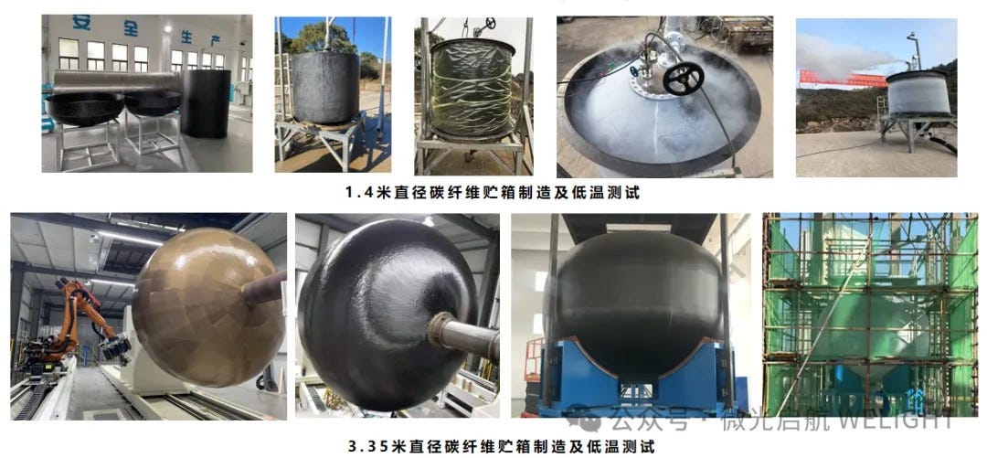 Test tanks produced by Welight, top row tanks are 1.4 meters in diameter, bottom row tanks are 3.35 meters in diameter. Test tanks produced by Welight, top row tanks are 1.4 meters in diameter, bottom row tanks are 3.35 meters in diameter.