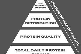 Joseph Tolve IronQuest Magazine | Joseph Tolve, IFBB Pro | Substack