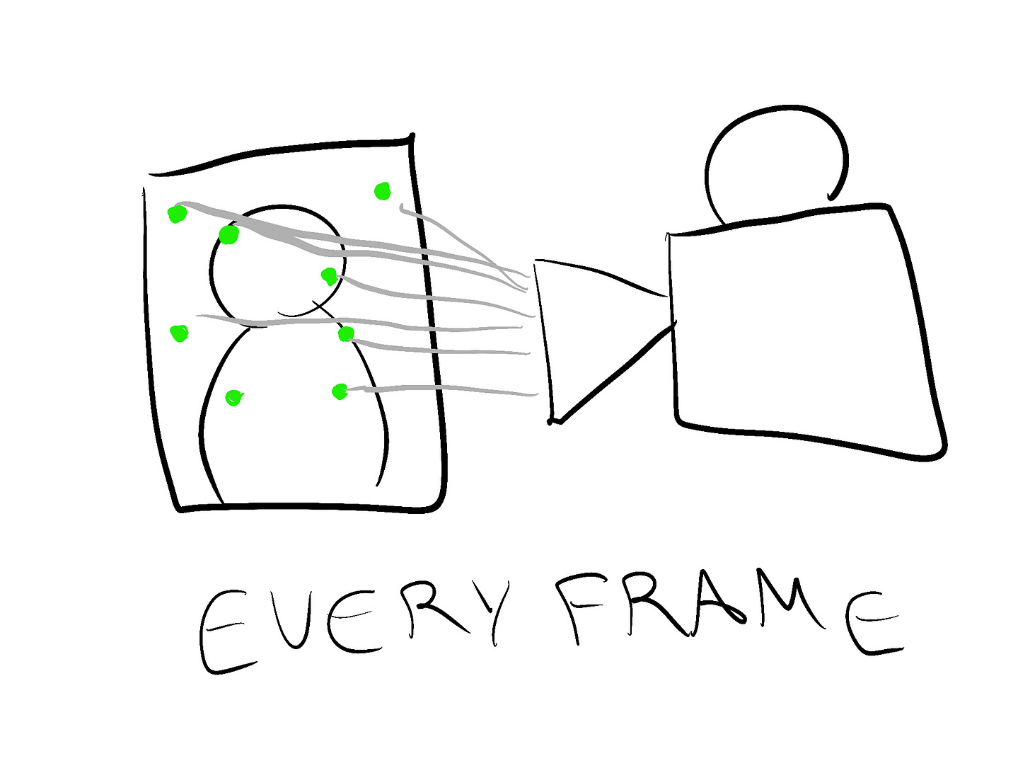 Image for post Image for post