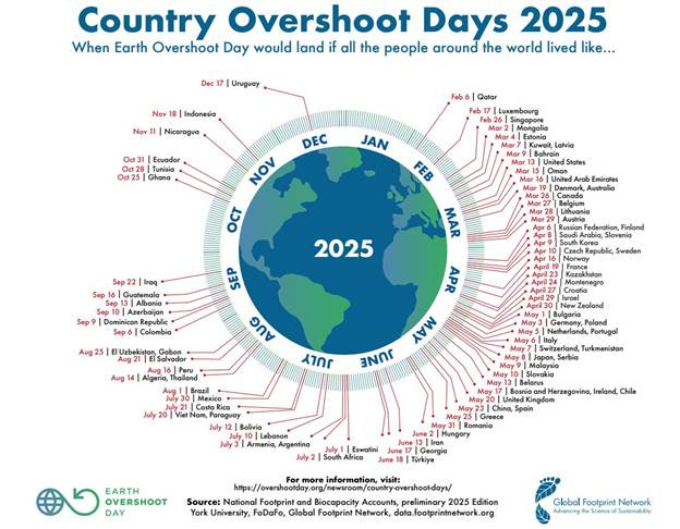 A poster with a globe and text

AI-generated content may be incorrect.