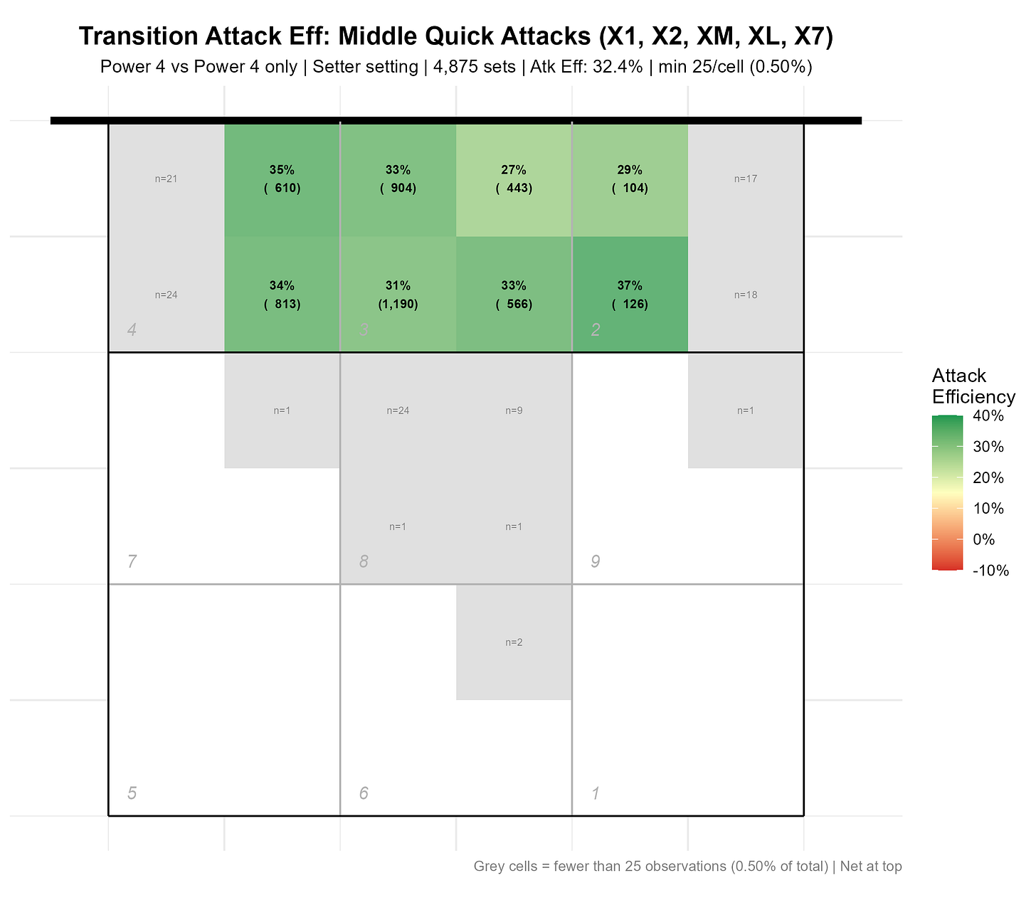 trans_setter_middle_quicks_p4only_cropped.png trans_setter_middle_quicks_p4only_cropped.png