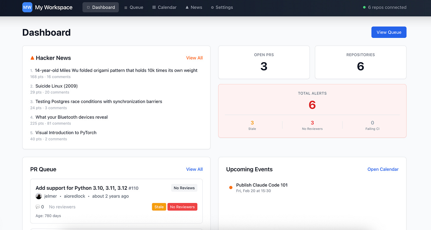 Dashboard Screenshot Dashboard Screenshot