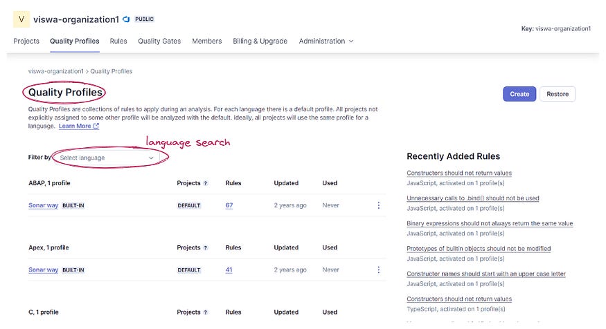 Overview of Quality Profiles Overview of Quality Profiles