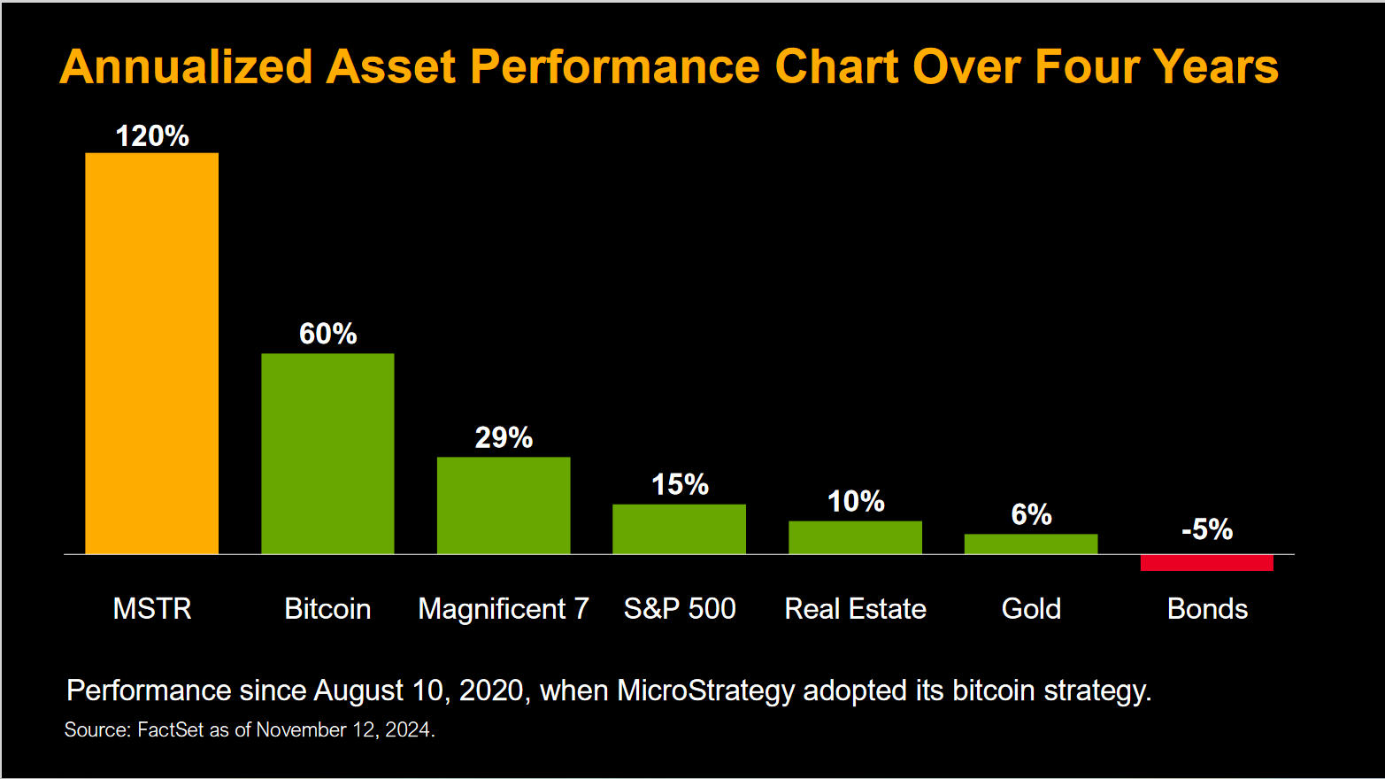 Bitcoin, the Red Wave, and the Crypto Renaissance