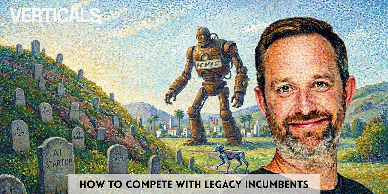 How to Compete with Legacy Incumbents