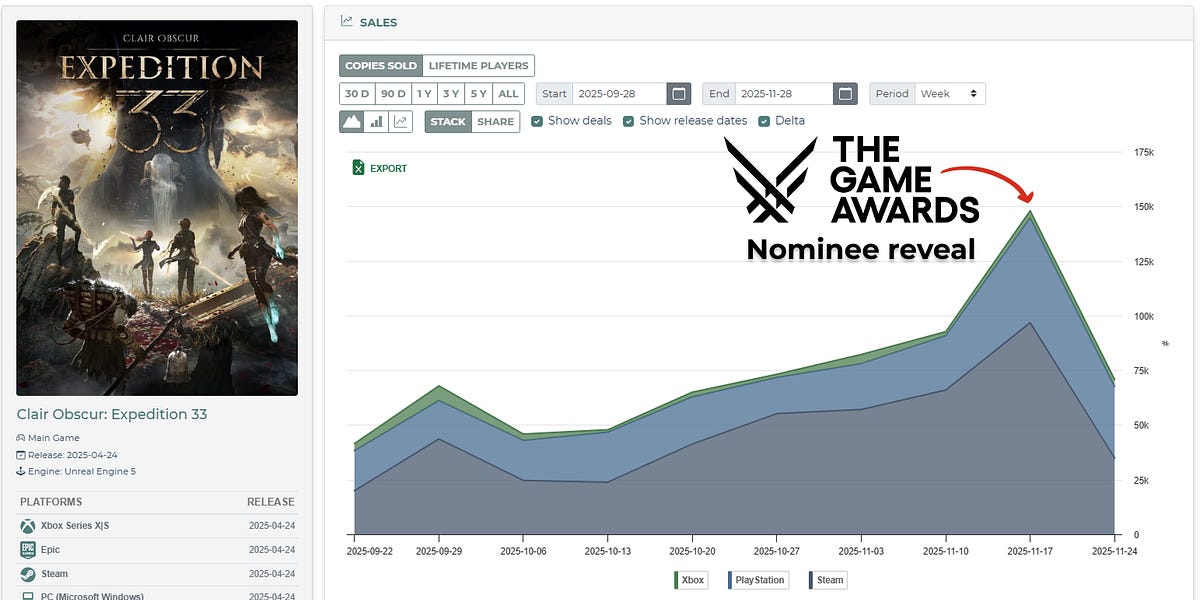alineaanalytics.substack.com