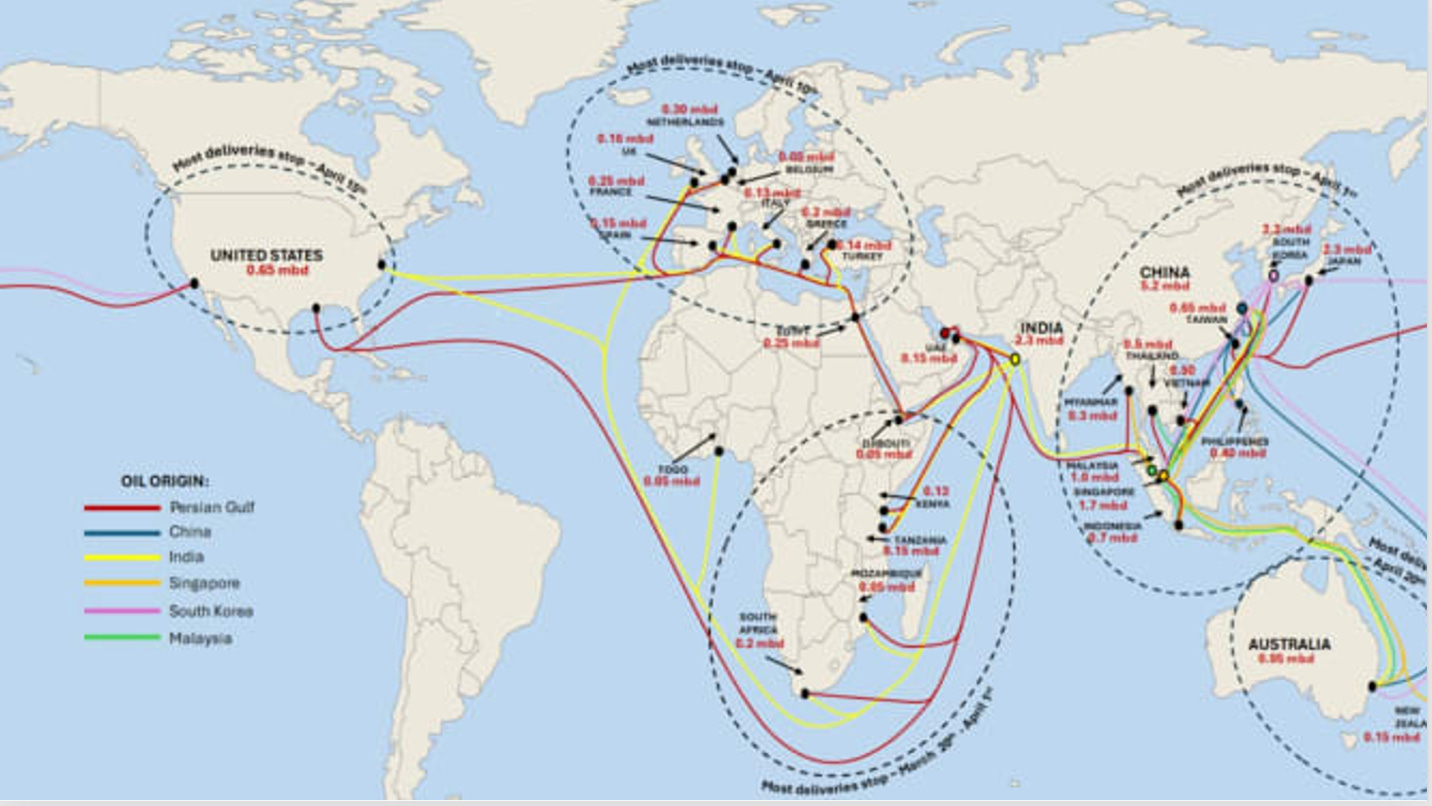 A map of the world with different colored lines

AI-generated content may be incorrect.