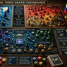 The Three Grand Chessboards