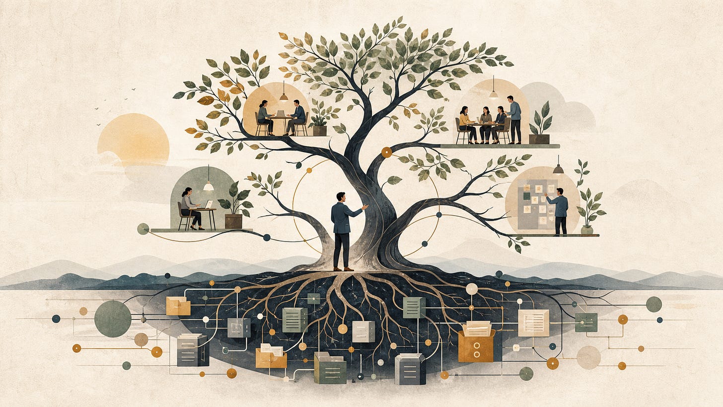 Illustration of a company growing through connected people, knowledge, and decisions.