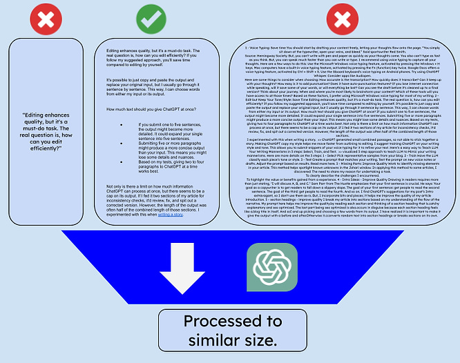 Submit 2-4 paragraphs each time to ChatGPT with this prompt. Not more or less. Submit 2-4 paragraphs each time to ChatGPT with this prompt. Not more or less.