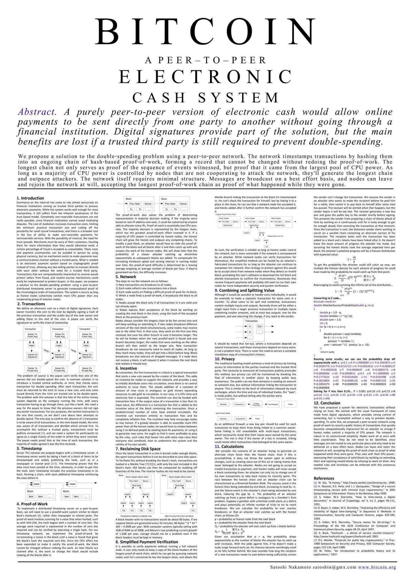 Does anyone know where to find a high quality version of this image? : r/ Bitcoin
