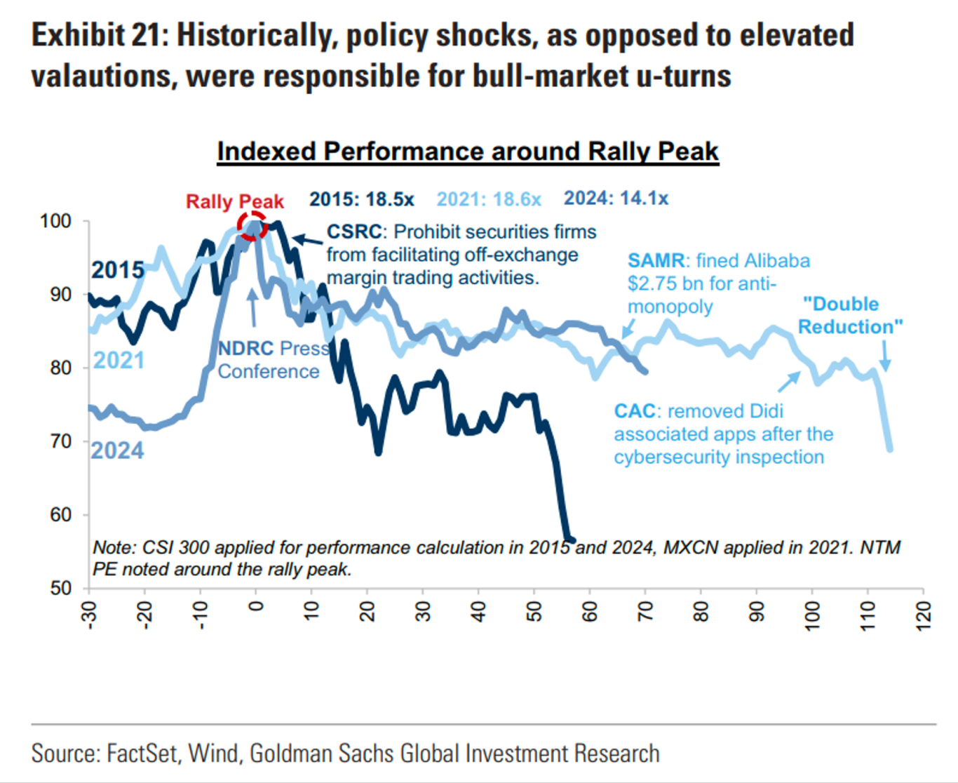 FinGraph每日财经图集：2025年09月22日（早） - FinGraph财经图集