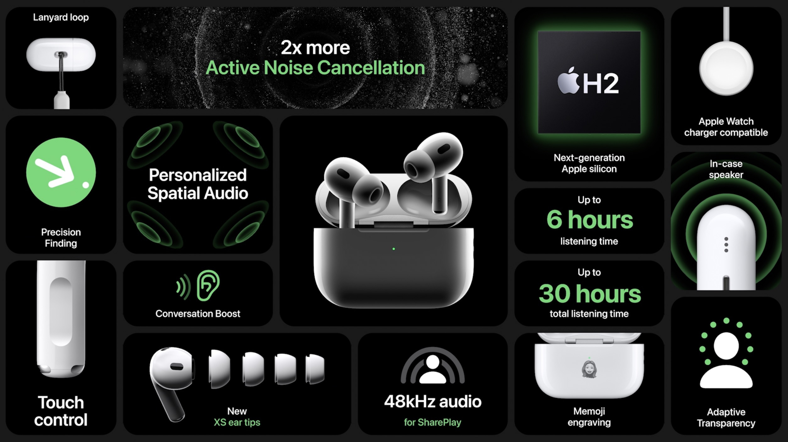 Apple's unannounced AirPods Pro 3 leak in iOS 26 beta code