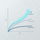 Mô hình Kano: Để khách hàng phải thốt lên WOW!