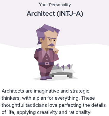 INTJ-A Architect personality type profile showing an imaginative and strategic thinker with a plan for everything, skilled at applying creativity and rationality to perfecting life’s details.