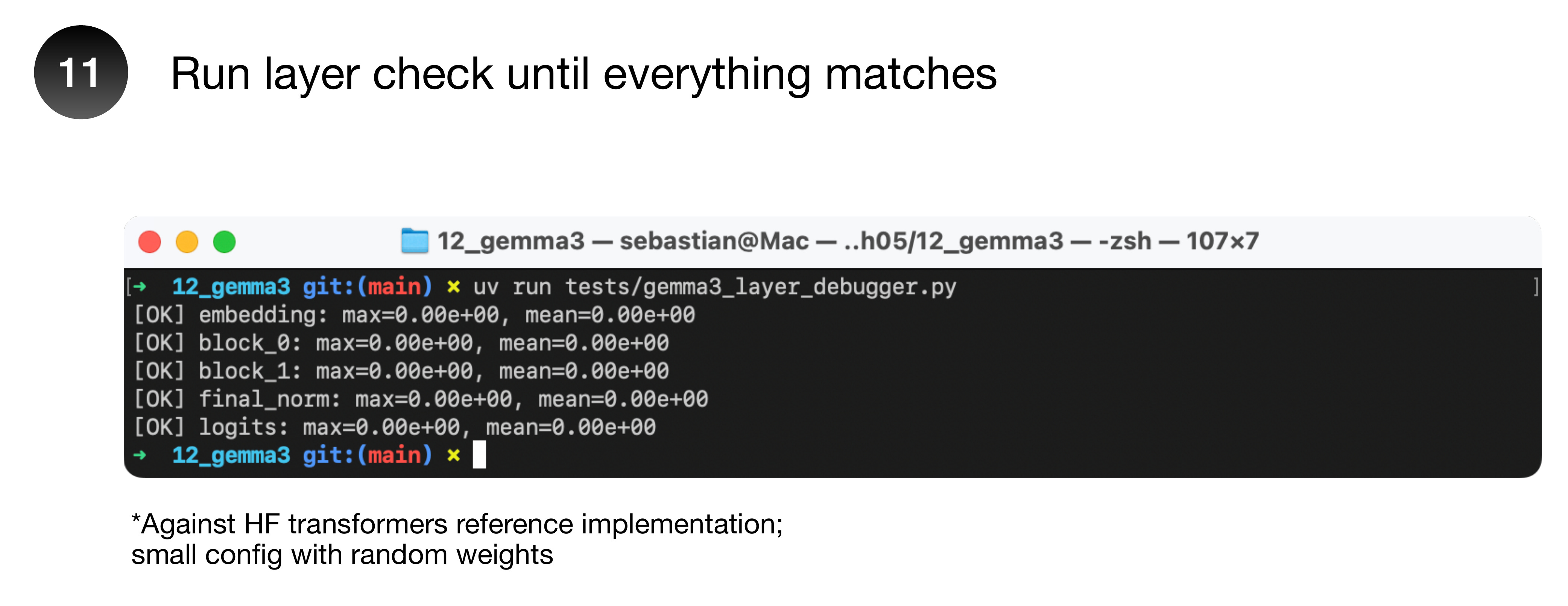 My Workflow for Understanding LLM Architectures