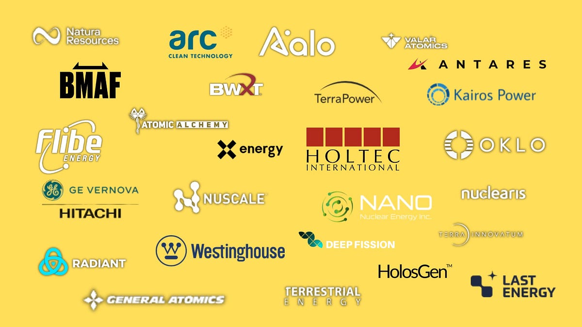 Introducing SMR Intelligence US - Robert Bryce