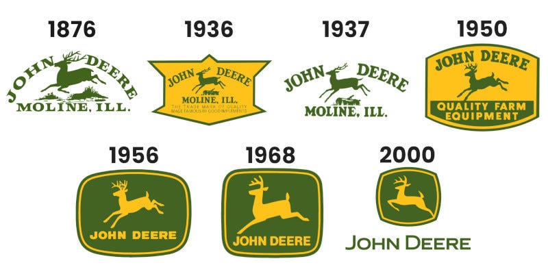 Complete John Deere History Timeline - 1837 to Today | Equipment Radar ... Complete John Deere History Timeline - 1837 to Today | Equipment Radar ...