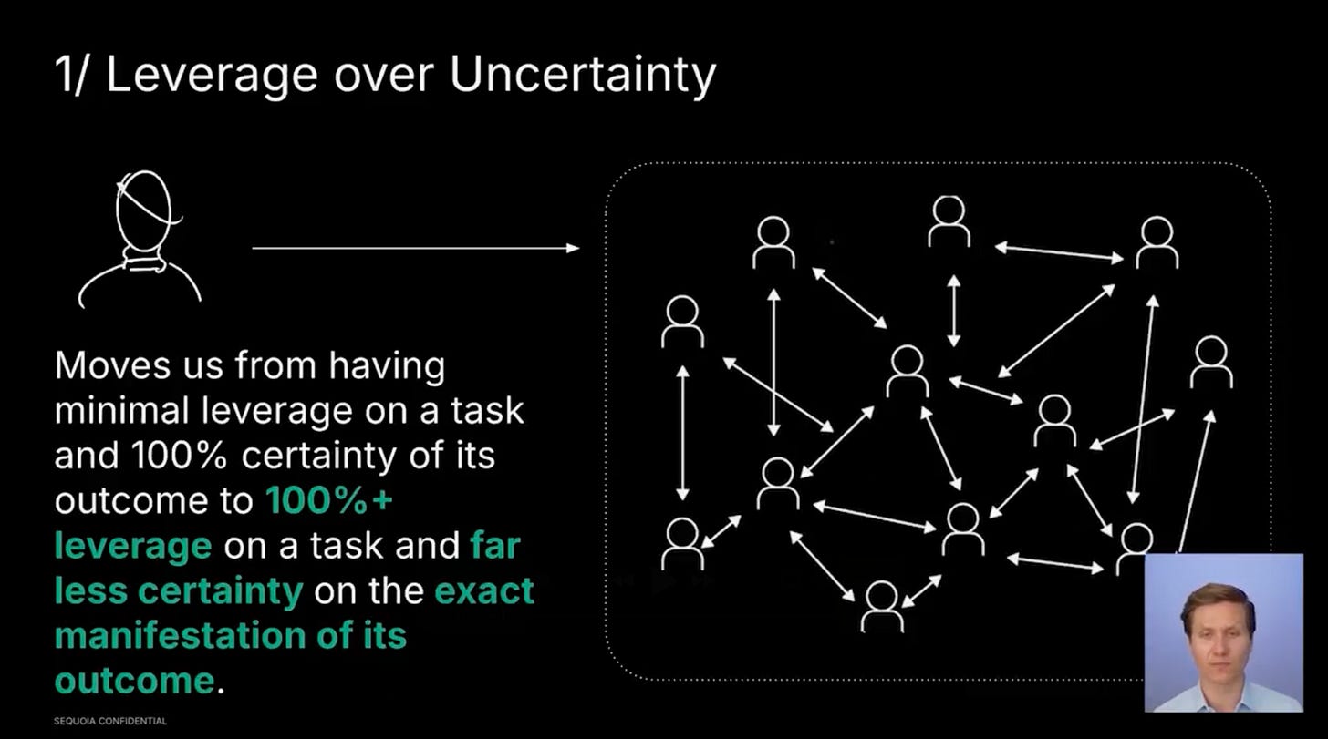 Sequoia Capital’s 5 Investment Trends Reshaping Work and Technology: Lever over Unvertainty