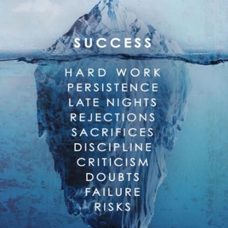 You never see what's behind Success. People only see what's on the surface,  never what it took to get there. No one talks ab… | Reality quotes, Success,  Persistence