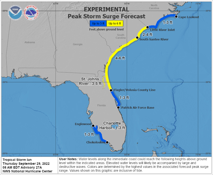 [Image of cumulative wind history]