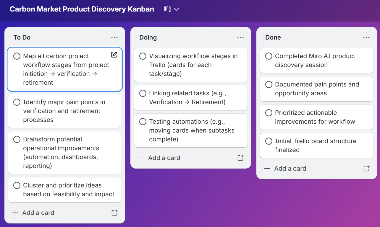Using Trello to structure Project Execution