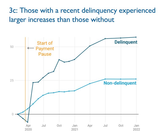 A graph of a line

Description automatically generated