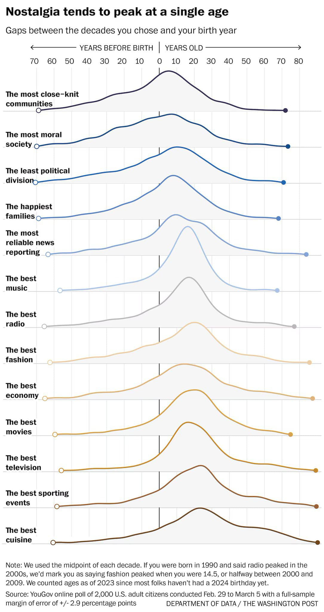 May be a graphic of blueprint and text