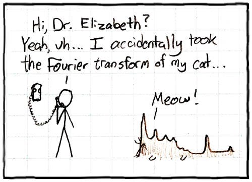 explainxkcd.com/wiki/index.php/26:_Fourier