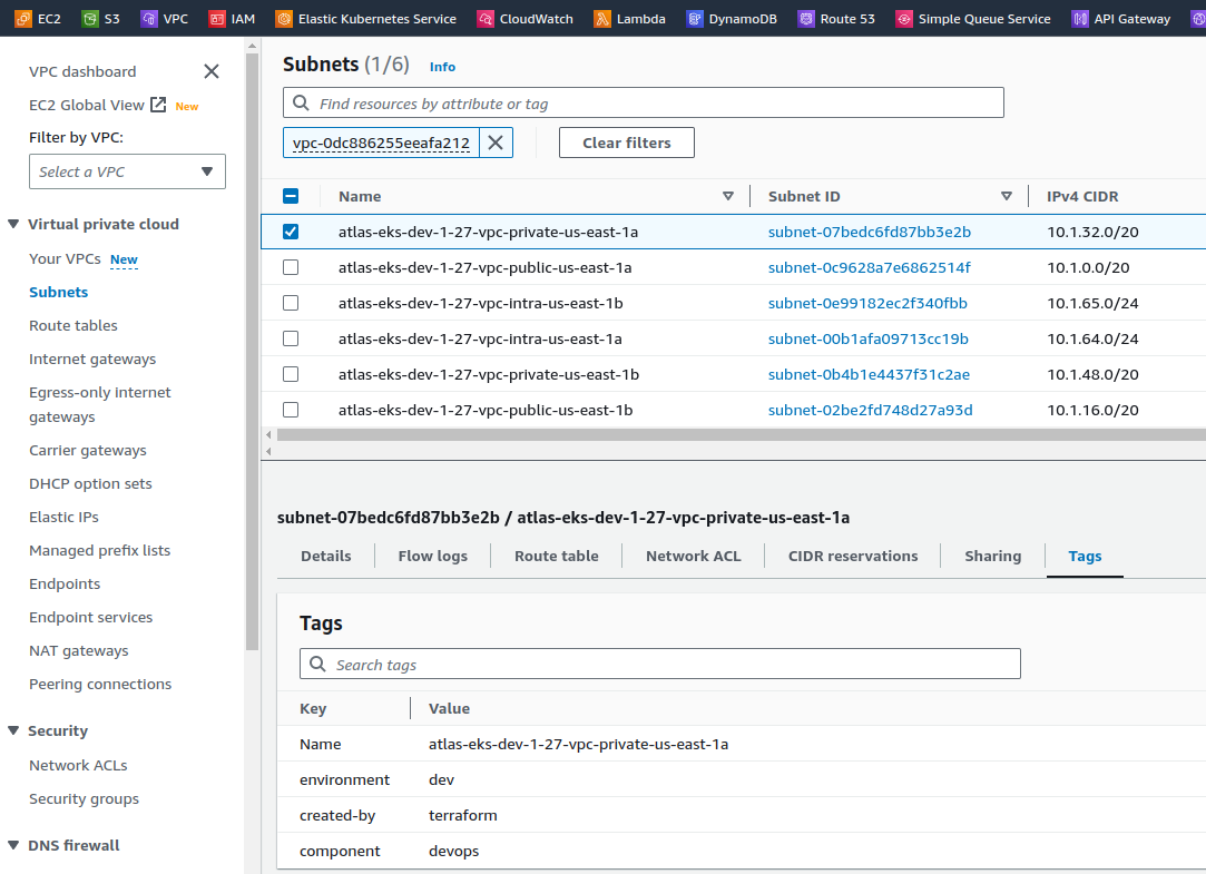 Terraform: створення EKS, частина 1 - VPC, Subnets та Endpoints