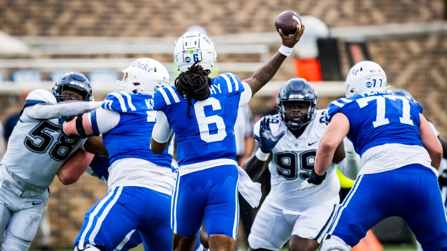 How to Follow Duke at Middle Tennessee State - Duke University