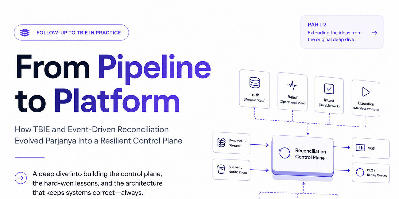 From Pipeline to Platform 