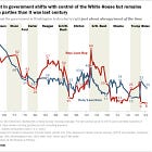 Beyond Federal Chaos: Let States and Cities Govern
