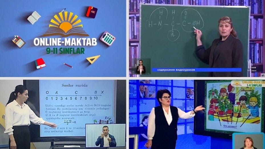 Learning during the pandemic in Uzbekistan | Research Communities by  Springer Nature