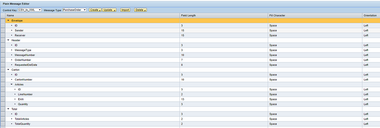 Complete Content Conversion for Purchase Order Message type Complete Content Conversion for Purchase Order Message type