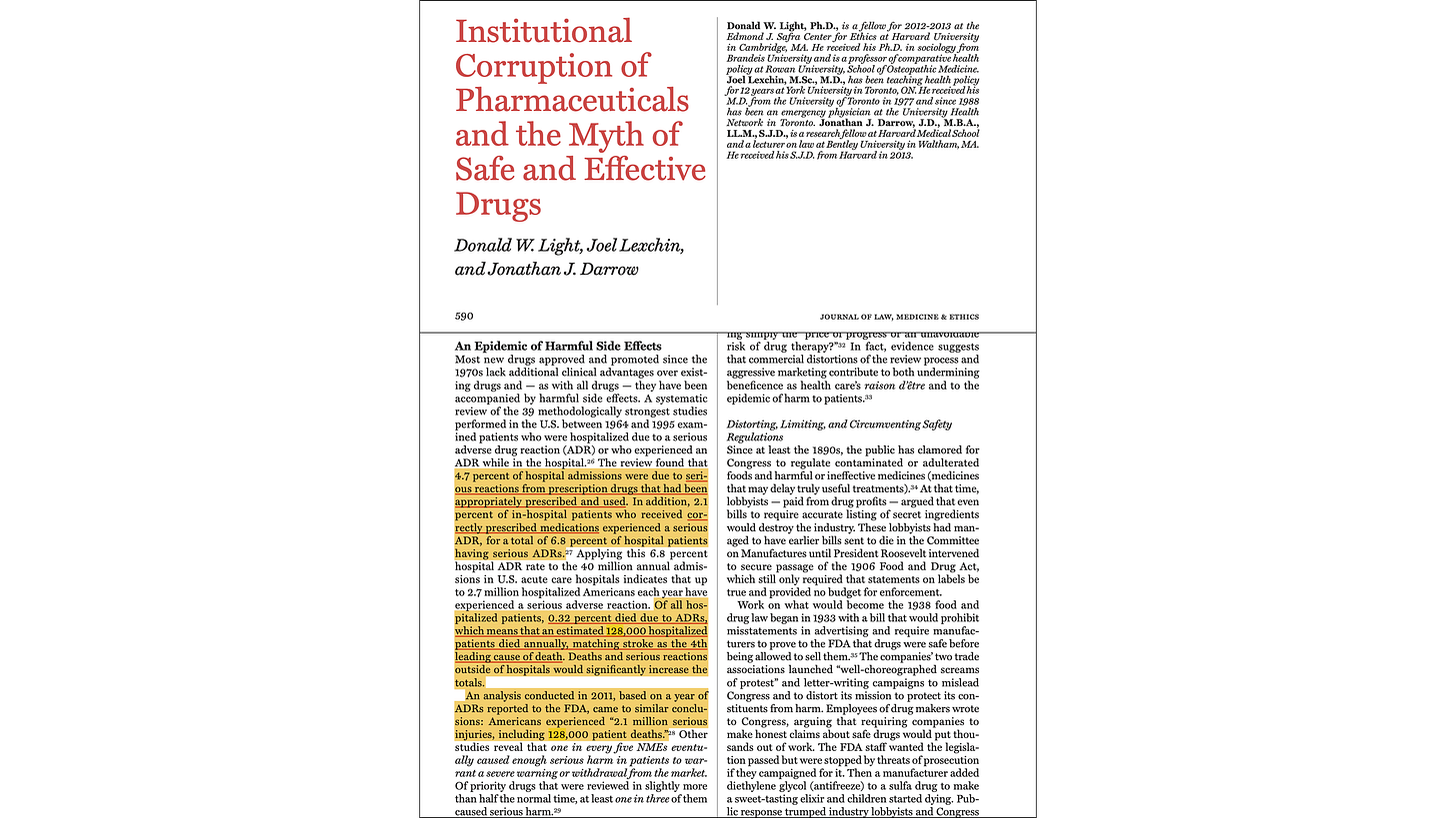 Institutional corruption of pharmaceuticals and the myth of safe and effective drugs (Light et al., 2013)