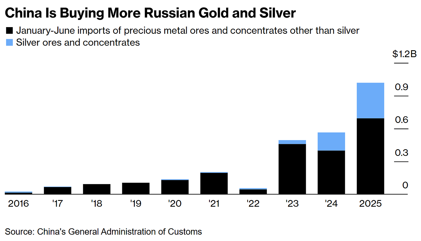 A graph with black and blue squares

AI-generated content may be incorrect.