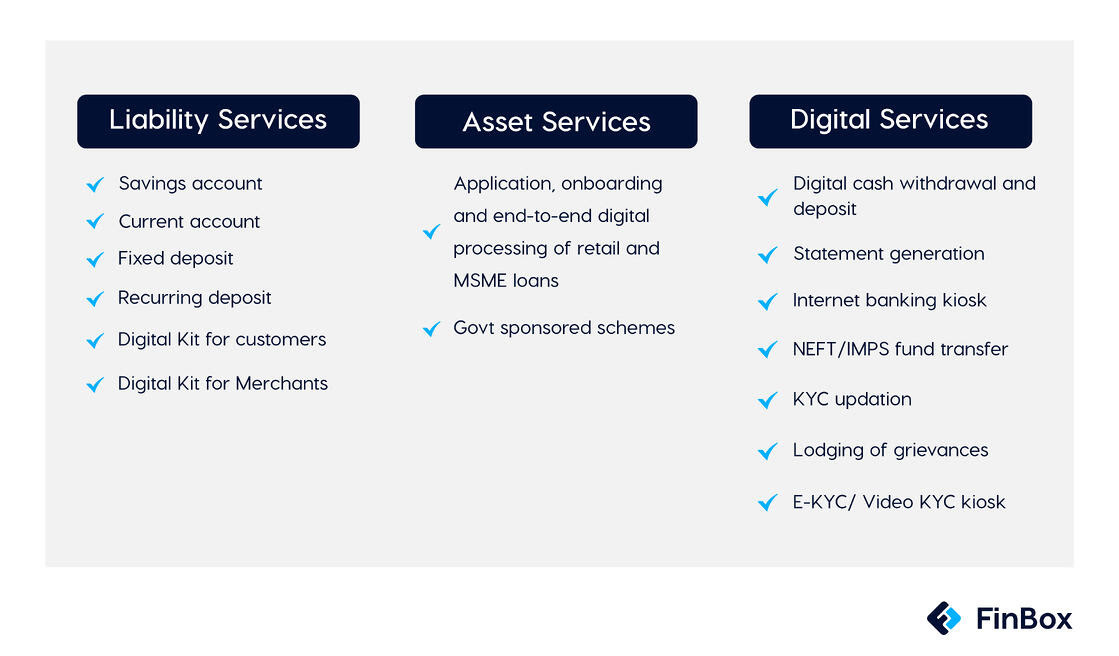 Infographic (Liability services ) (1)