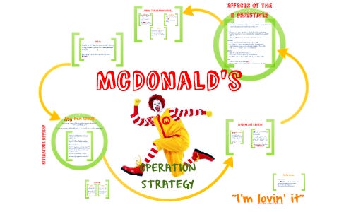 McDonald's - Operation Strategy by Melody Cheung on Prezi