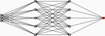 Minds in Machines