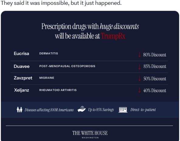 Trump RX Should LOWER Drug Prices