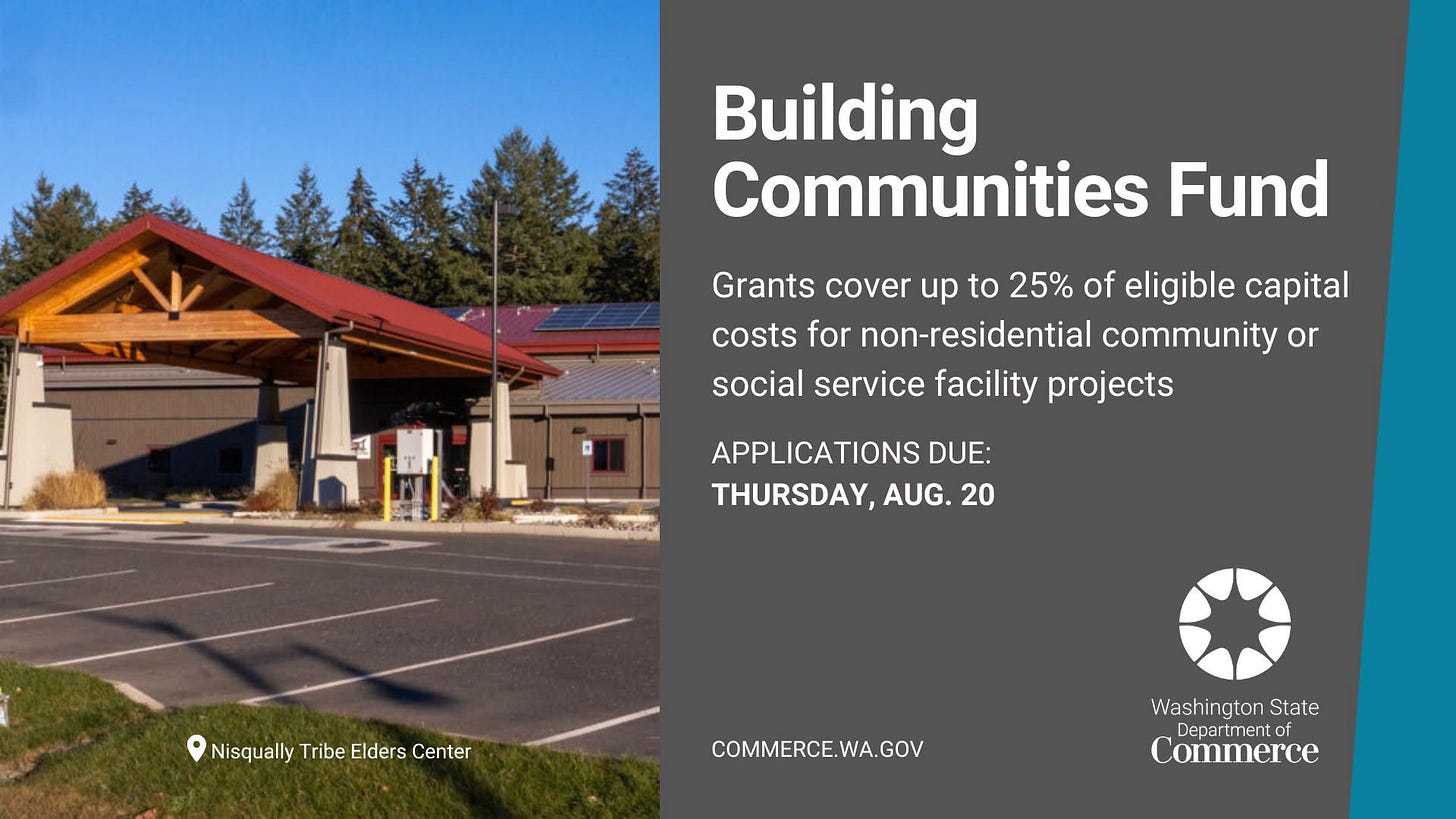 Graphic for the Building Communities Fund showing a modern community building with a wooden facade and surrounding greenery. Text announces grants to cover eligible costs for non-residential community or social service projects. The Washington State Department of Commerce logo is included. Graphic for the Building Communities Fund showing a modern community building with a wooden facade and surrounding greenery. Text announces grants to cover eligible costs for non-residential community or social service projects. The Washington State Department of Commerce logo is included.